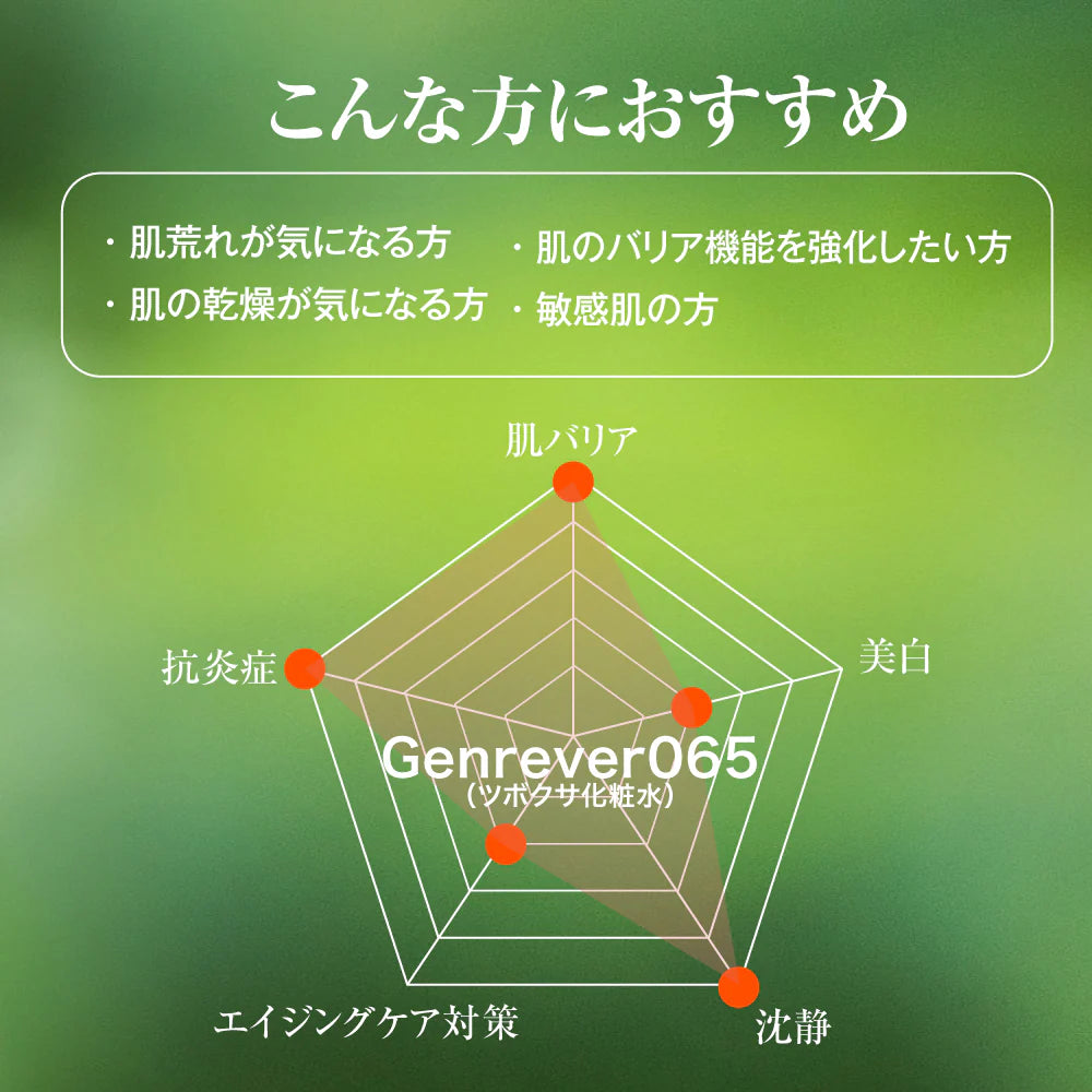 Genrêver 065(ツボクサ化粧水)