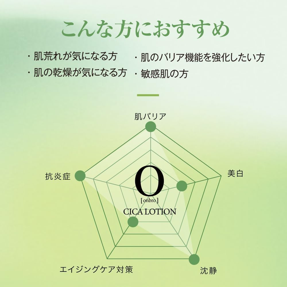 onbro CICAローション