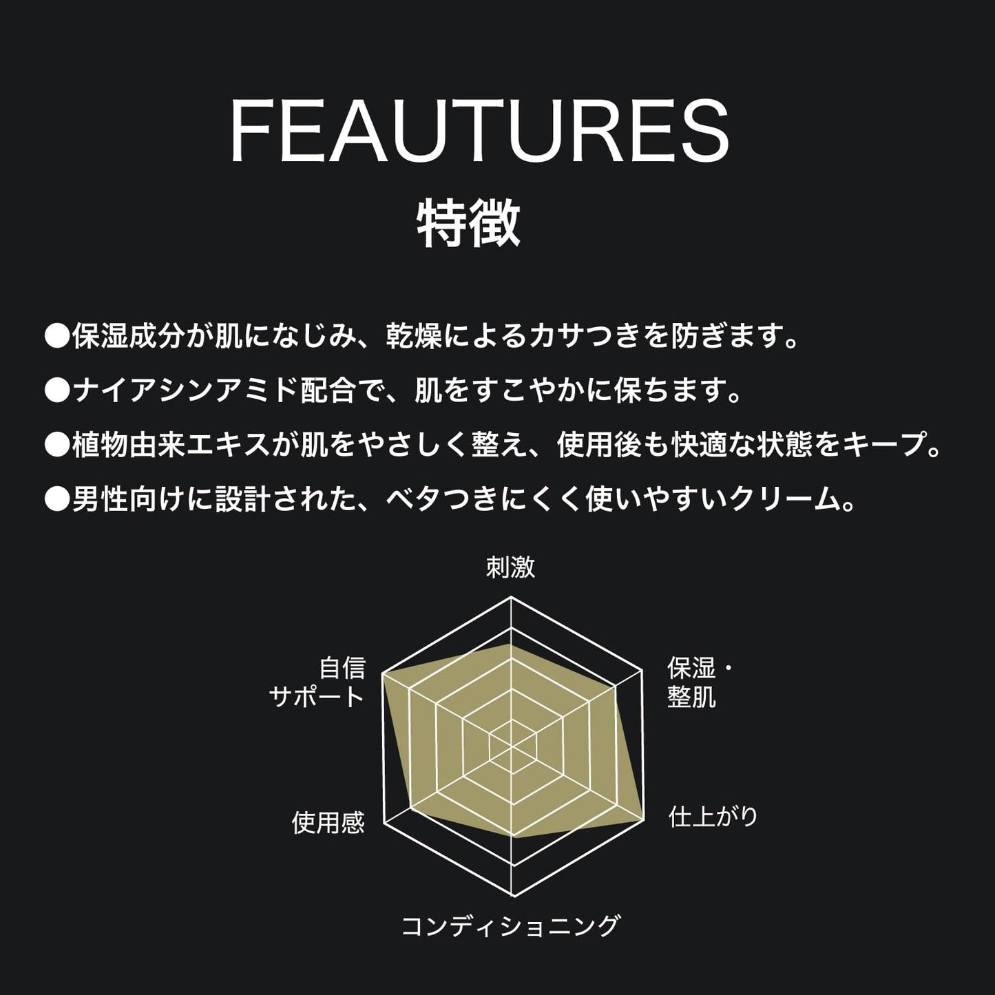 ILLUMIRISE EDクリーム