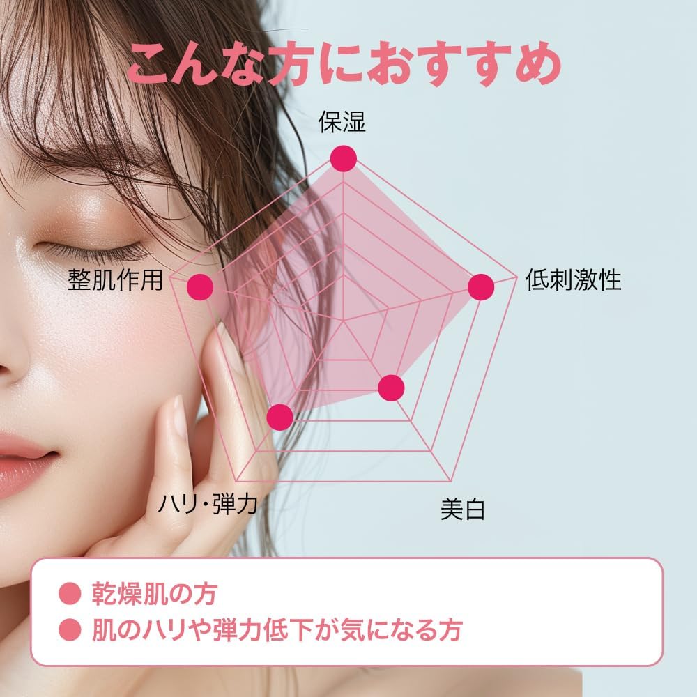 PROSTEM BAEUTE PDRN 美容液 (アンプル)