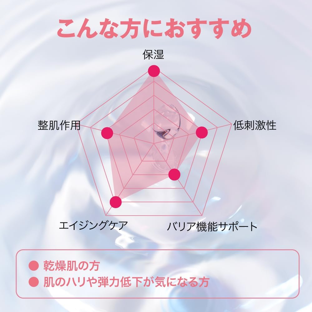 PROSTEM BEAUTE PDRNトナー( ローション )