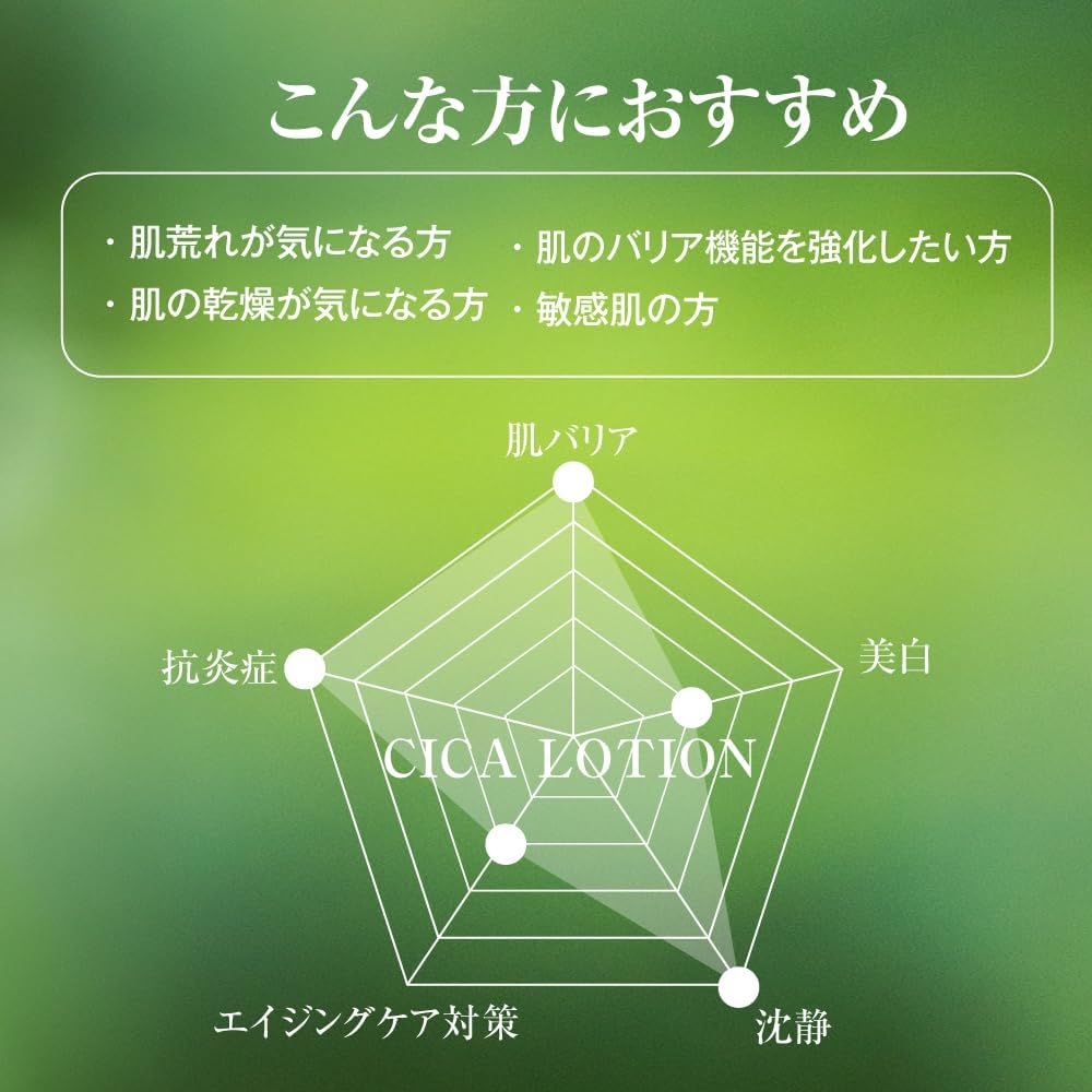 KIKIMEETY CICAローション