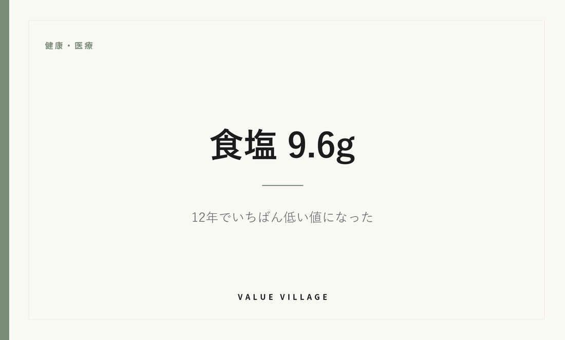 健康・医療｜食塩 9.6g ― 12年でいちばん低い値になった