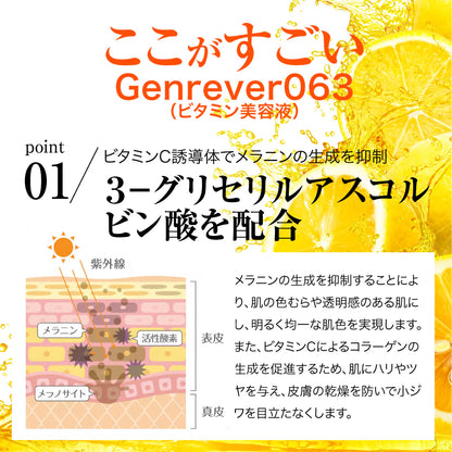 Genreverお得にお試し！使い分けセット