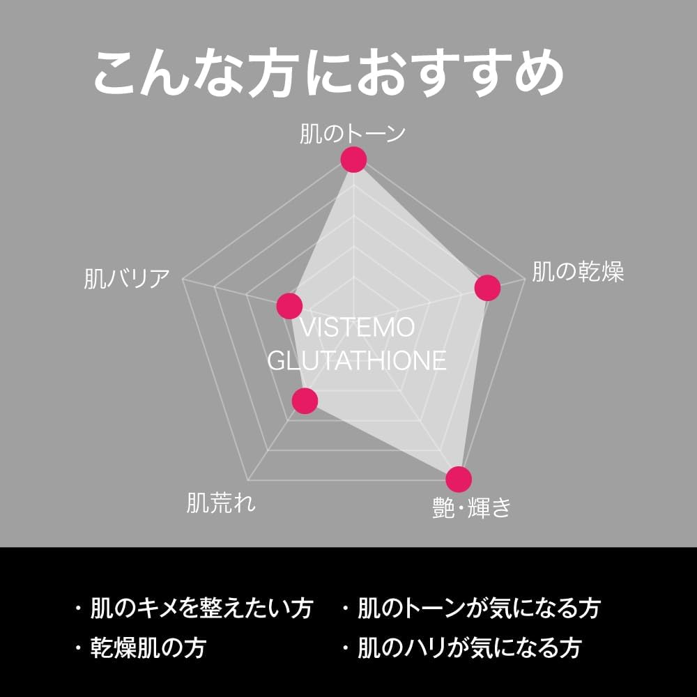 【OUTLET】VISTEMO グルタチオン美容液