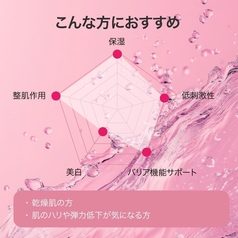 VISTEMO　PDRN 美容クリーム