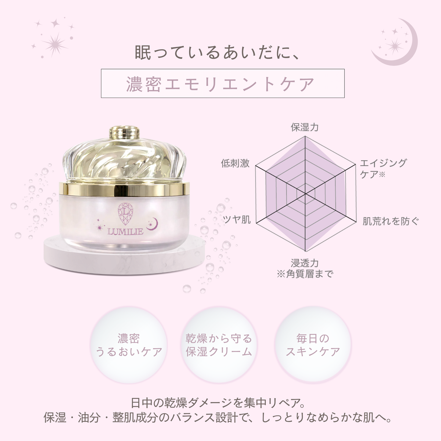 LUMILIE TRIPLE RICH NIGHT CREAM